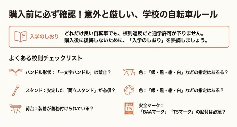 入学のしおりに記載されがちな自転車の校則ポイント一覧。ハンドル形状、色の指定、両立スタンド、荷台の有無、BAAマークやTSマークの必須化について記載されている。