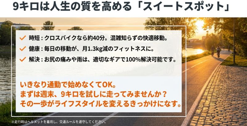 時短、健康、問題解決の3点をまとめた最終確認図。「いきなり始めなくてOK、まずは週末9キロ試してみませんか？」というメッセージ。
