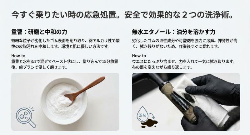 重曹と水を3:1で混ぜるペースト洗浄と、無水エタノールで油分を一気に拭き取る手順を解説したハウツー画像。