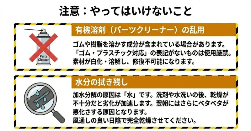 パーツクリーナーの使用厳禁アイコンと、水分の拭き残しが加水分解を加速させるリスクを説明するイラスト。