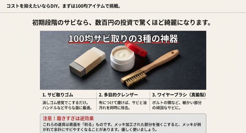 サビ取りゴム、多目的クレンザー、ワイヤーブラシの3点を紹介し、メッキ部分への磨きすぎに注意を促す解説スライド。